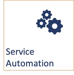service automation
