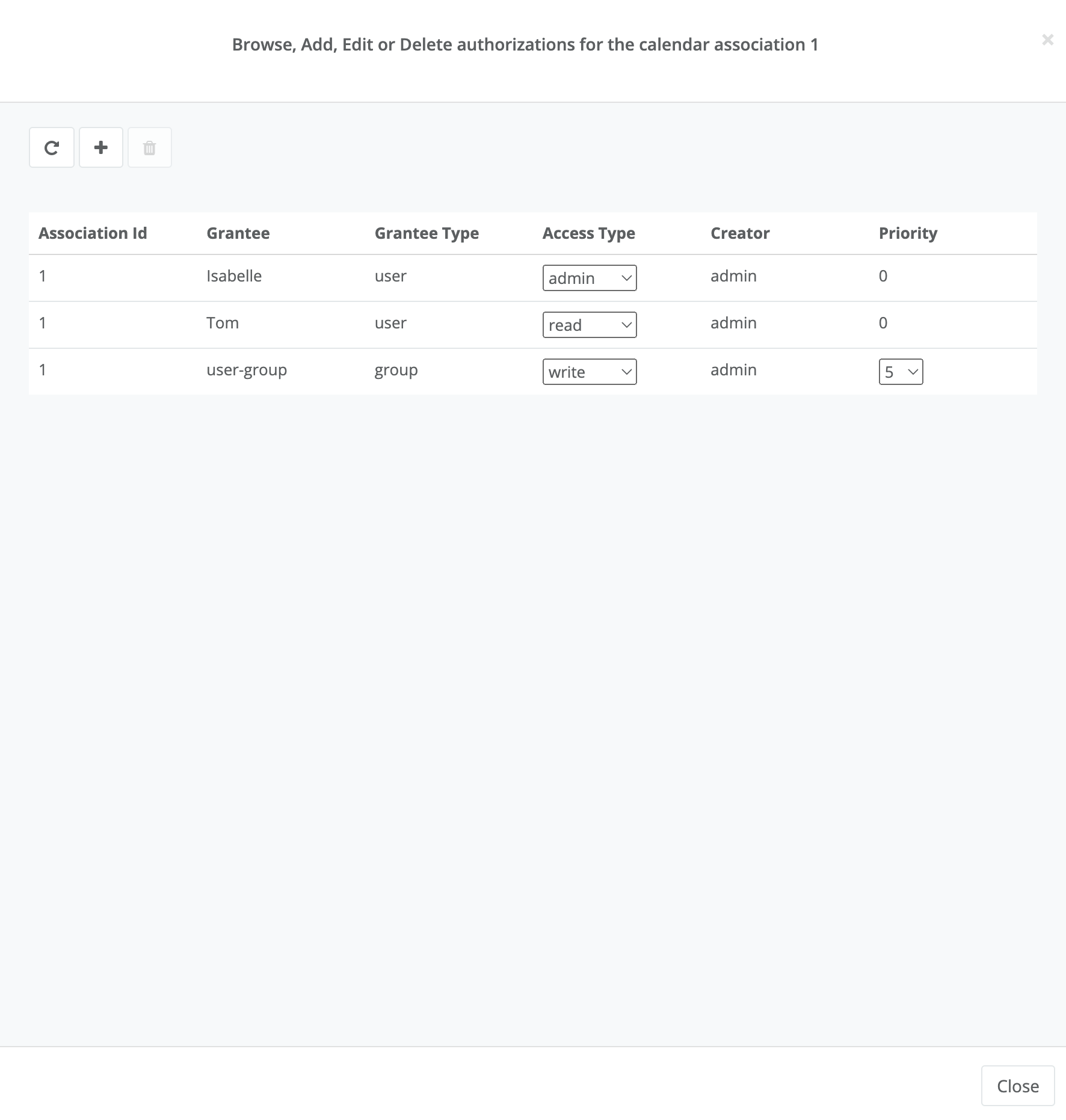 Association authorisations view