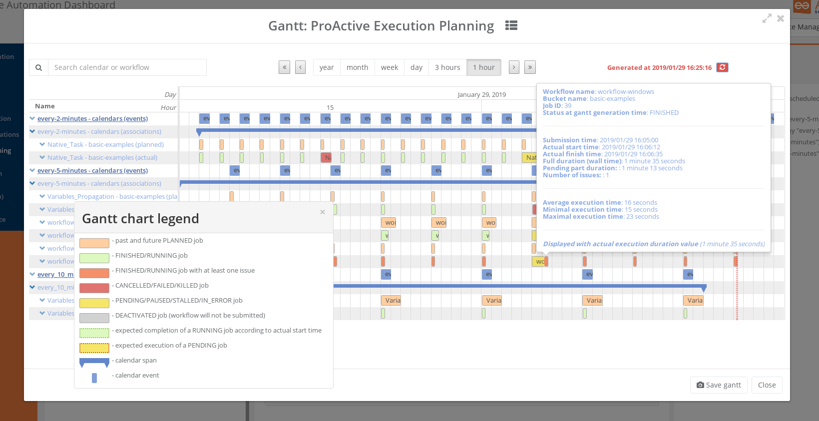 calendar planning gantt